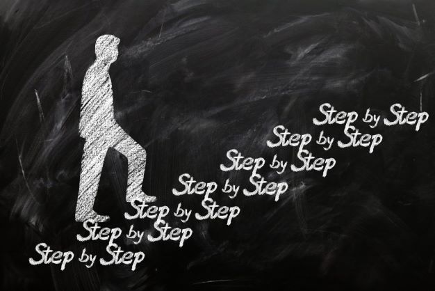 self-mastery-ladder